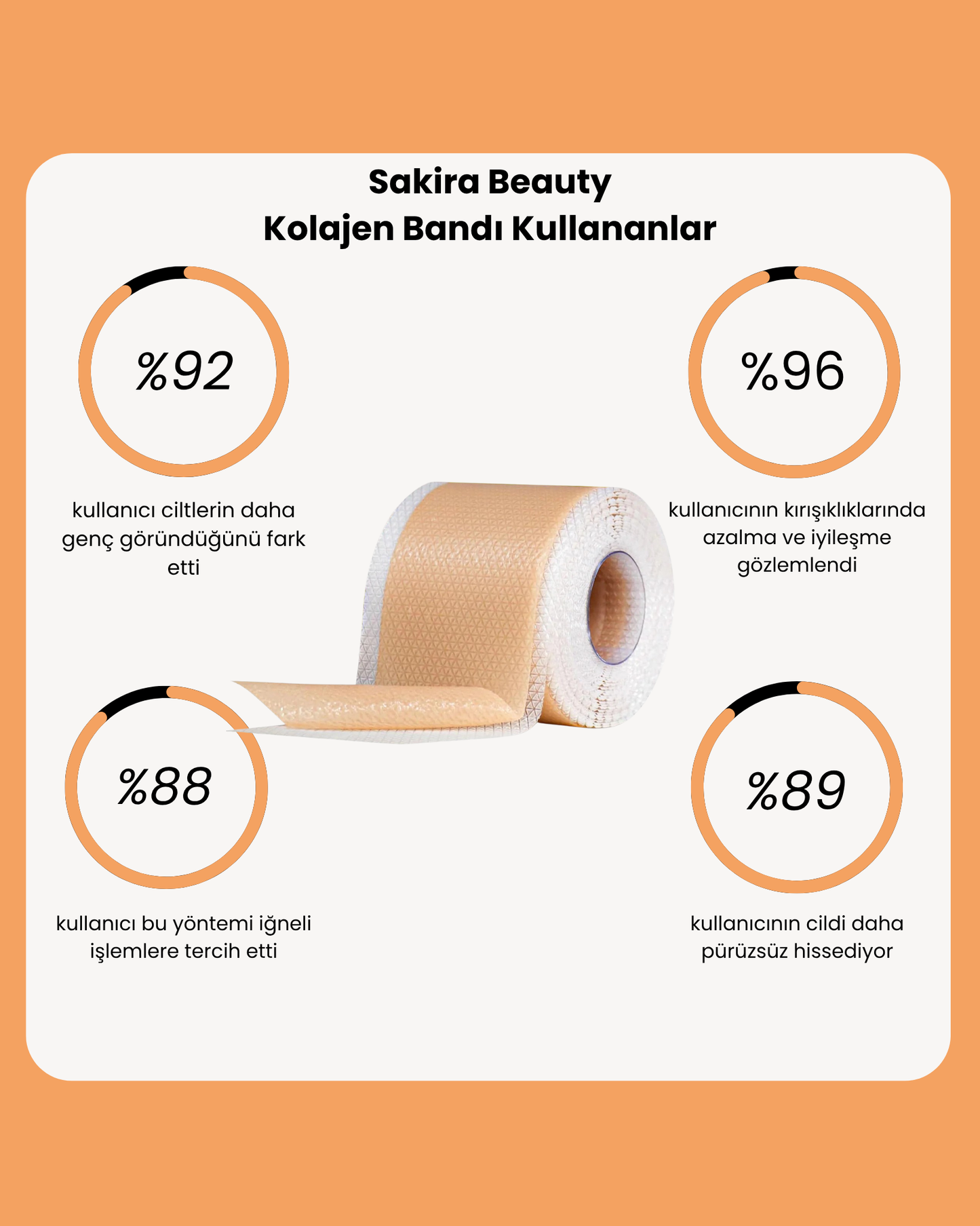 Sakira Beauty Kolajen Bandı