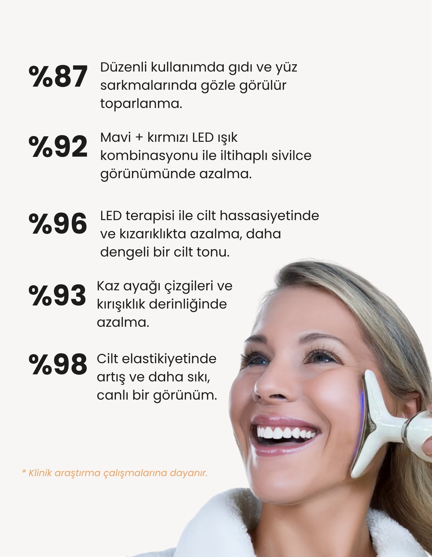 Sakira Beauty 7 Işık Cilt Terapisi