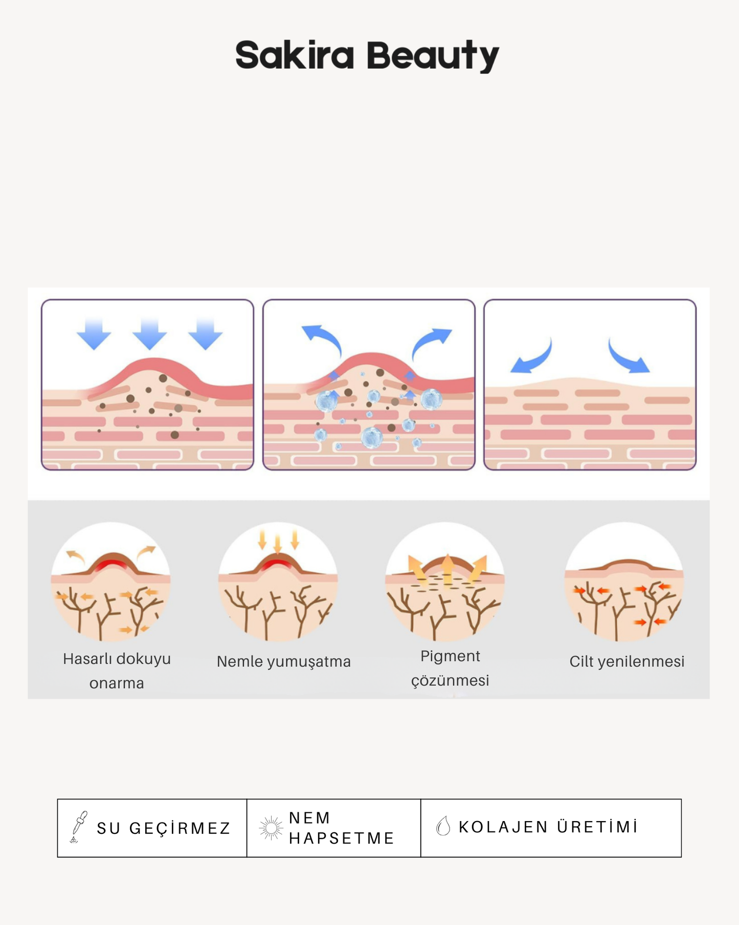 Sakira Beauty Kolajen Bandı