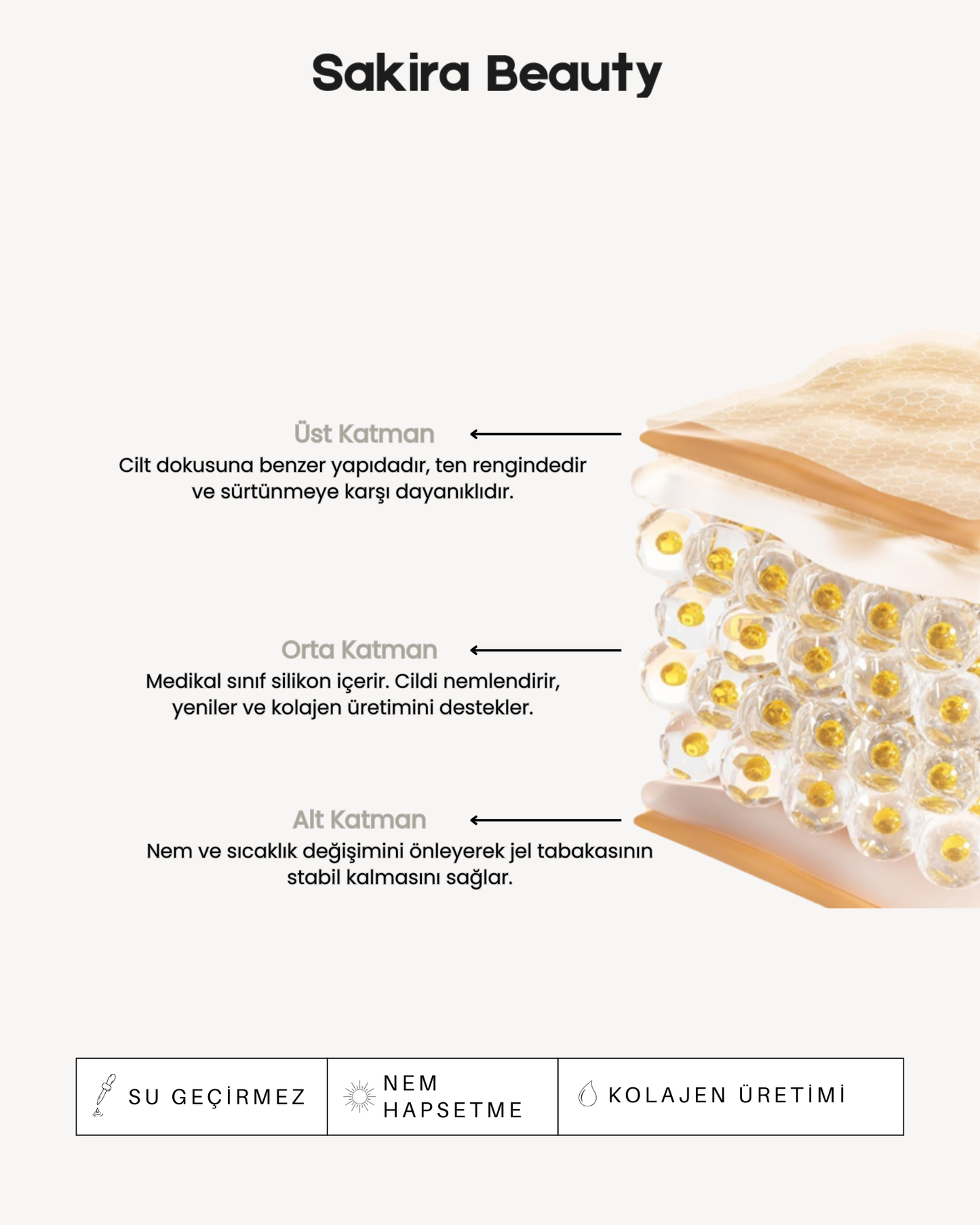 Sakira Beauty Kolajen Bandı