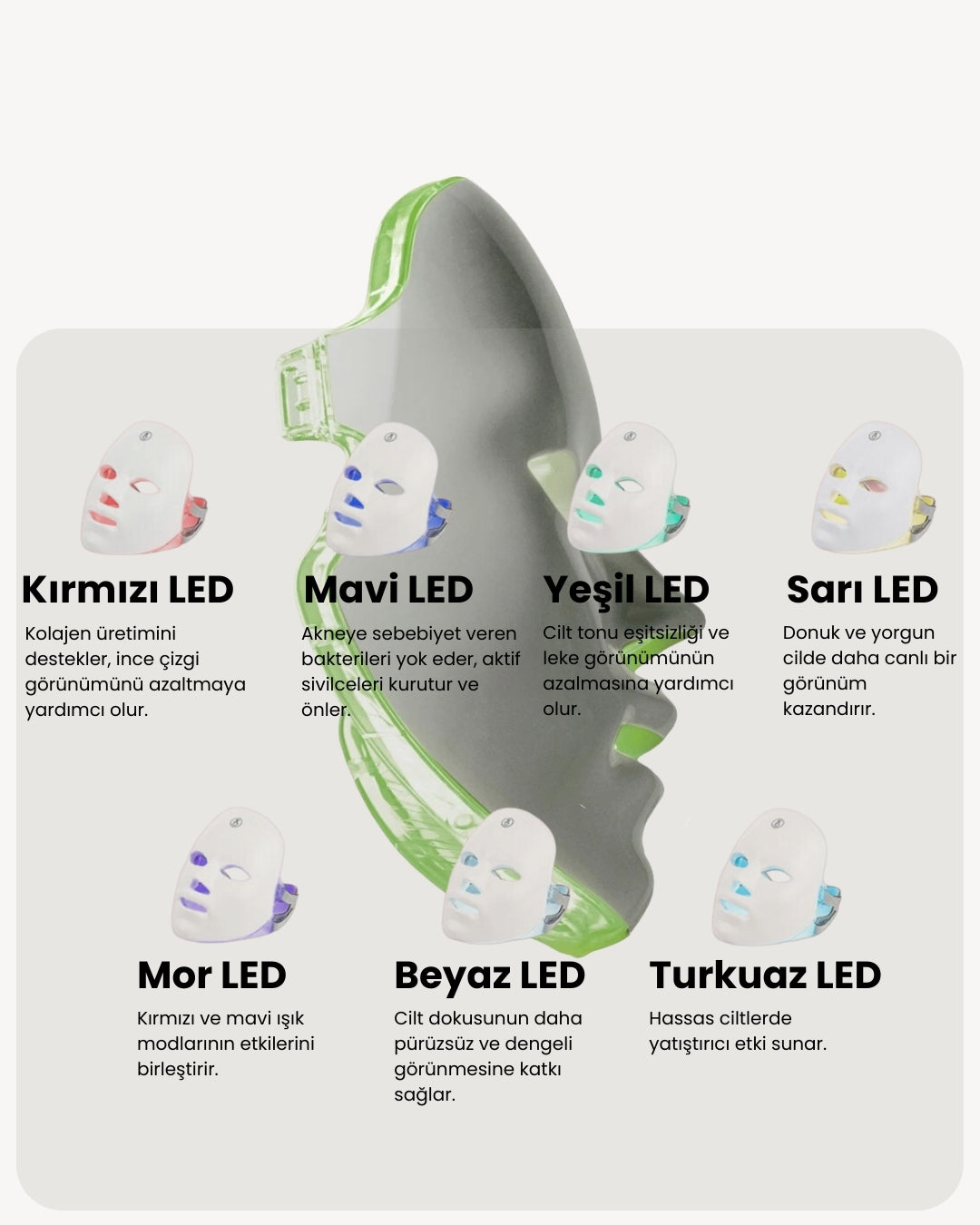 Sakira | ELITE Klinik LED Maske 7-Spectrum™