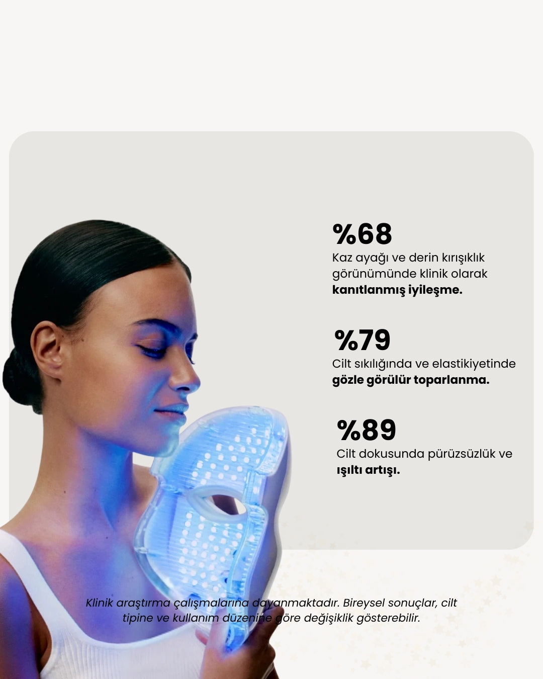 Sakira | ELITE Klinik LED Maske 7-Spectrum™