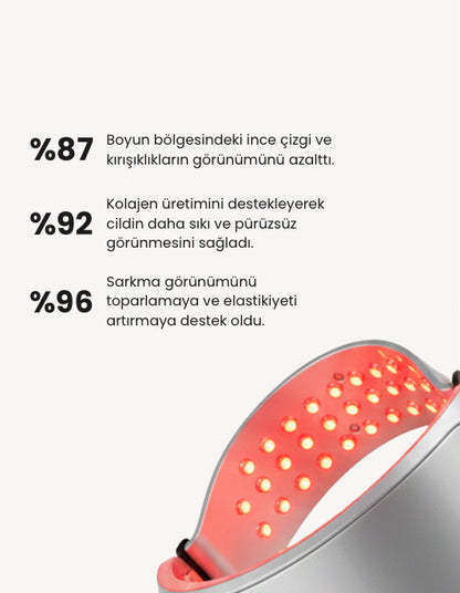 Sakira | ELITE Boyun ve Gıdı Bakım Cihazı V-Lift